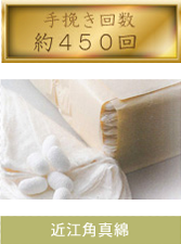 手挽き回数