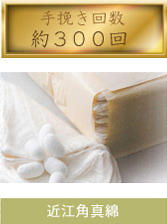 手挽き回数