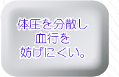 体圧を分散し血行を妨げにくい