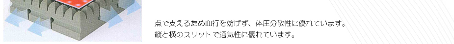 点で支えるため血行を妨げず体圧分散性に優れています。縦と横のスリットで通気性に優れています。